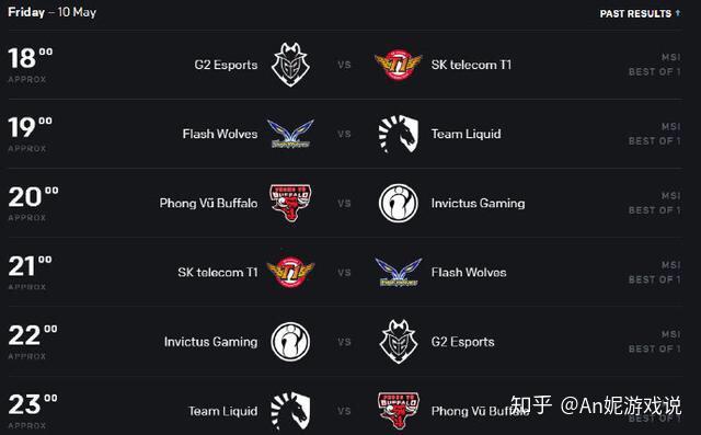 关于TheShy连续七场比赛得分超过晋级下一阶段,G2不断突破!的信息 关于TheShy连续七场比赛得分超过晋级下一阶段,G2不断突破!的信息